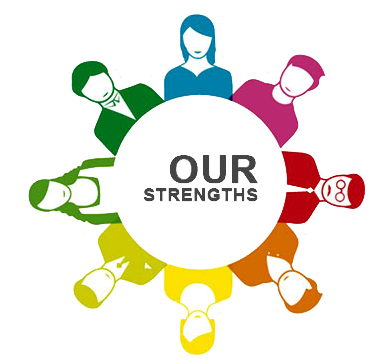 Our Strength